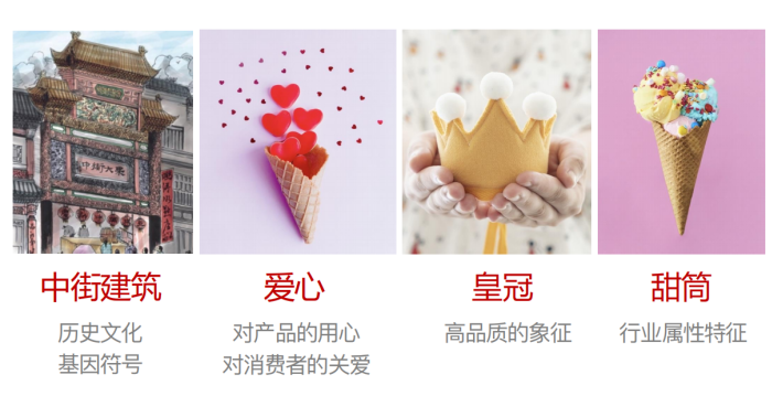 10余款新品,7大产品线,2022年的中街冰点品牌焕新连放大招!(图6) 2022年的中街冰点品牌焕新连放大招(中街冰点和中街1946关系)(6)