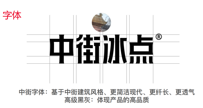 10余款新品,7大产品线,2022年的中街冰点品牌焕新连放大招!(图8) 2022年的中街冰点品牌焕新连放大招(中街冰点和中街1946关系)(8)