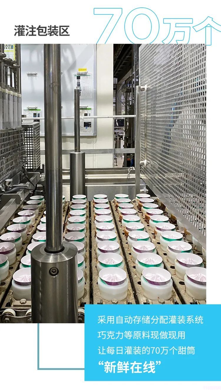 《人民日报》都点赞！雀巢的粤式冰淇淋美味进化史(8)