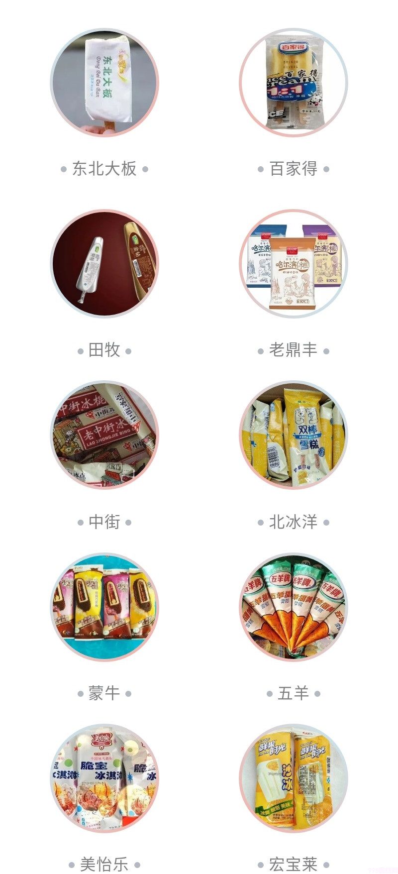 中国雪糕地图出炉,我吃过的雪糕比你待过的城市都多(图2) 中国雪糕地图出炉,我吃过的雪糕比你待过的城市都多(2)