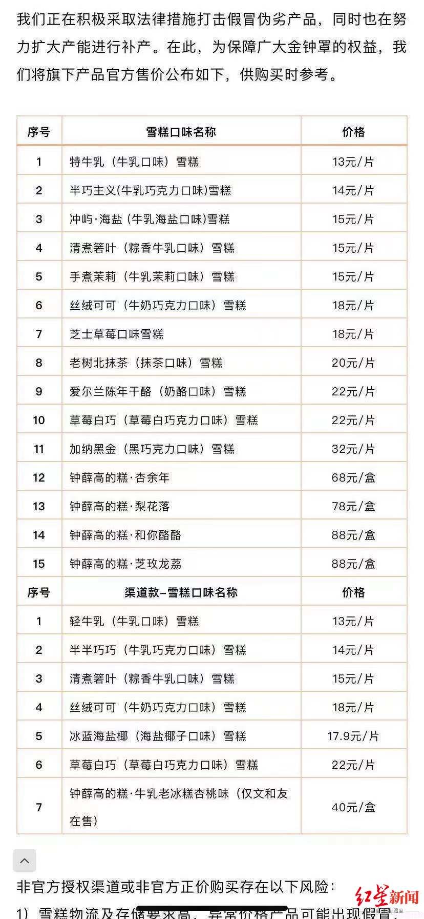 钟薛高是怎么火起来的?怎么评价钟薛高?(图2) 钟薛高是怎么火起来的?怎么评价钟薛高?(2)
