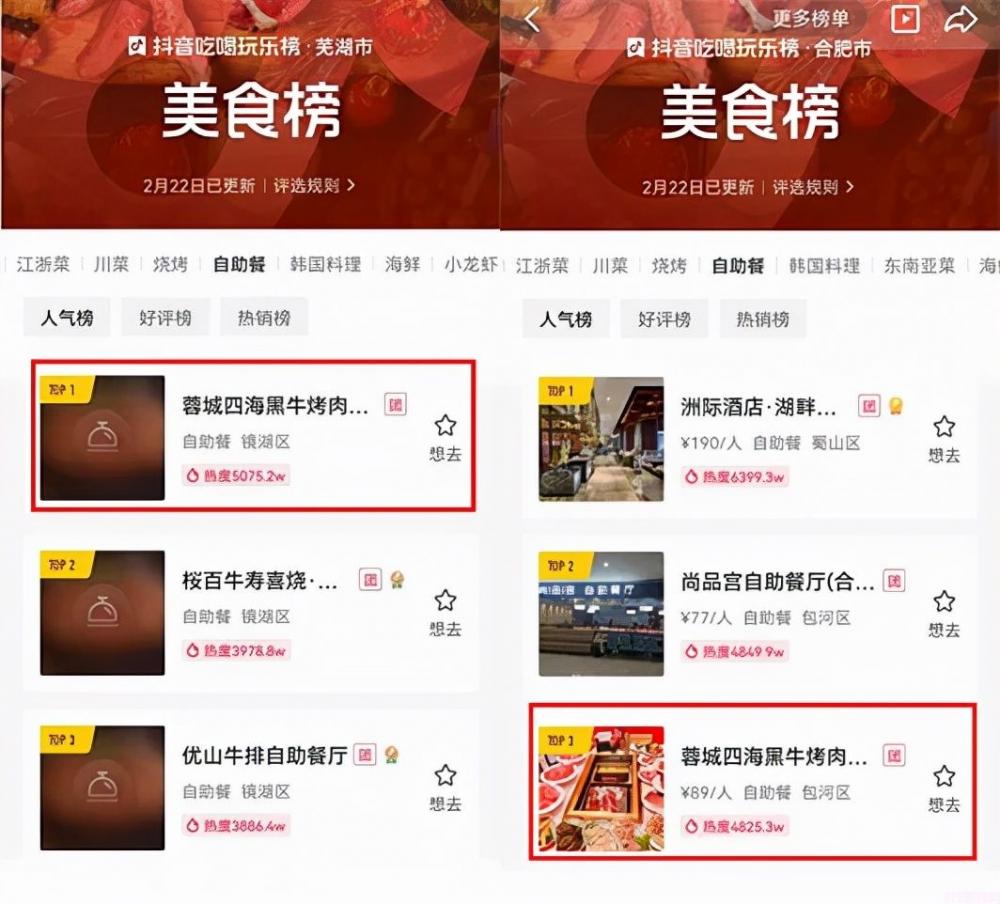 广州餐饮美食团购(上抖音团购这家自助餐销售额超150万)(3) 广州餐饮美食团购(上抖音团购这家自助餐销售额超150万)(3)