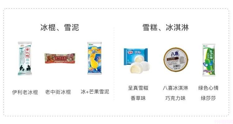 巧乐兹热量高吗（雪糕评测 4招教你选出高品质营养的雪糕）(16)
