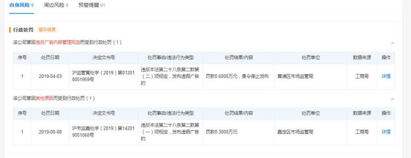 网红天价雪糕究竟贵在哪里(营销费用比成本还高)(5) 网红天价雪糕究竟贵在哪里(营销费用比成本还高)(5)