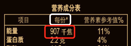 巧乐滋有多少卡路里（4招教你选出高品质好营养的雪糕）(4)