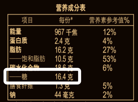 巧乐滋有多少卡路里（4招教你选出高品质好营养的雪糕）(8)