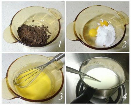 巧克力雪糕的做法（解析巧克力雪糕怎么做）(2)