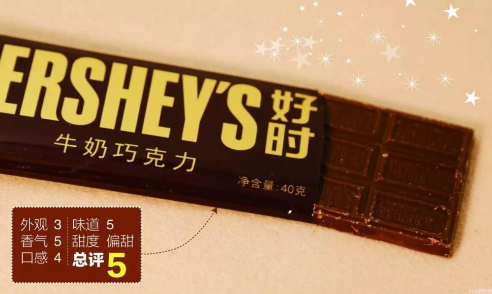 明治巧克力价格贵吗（解读7国牛奶巧克力大比拼）(12)