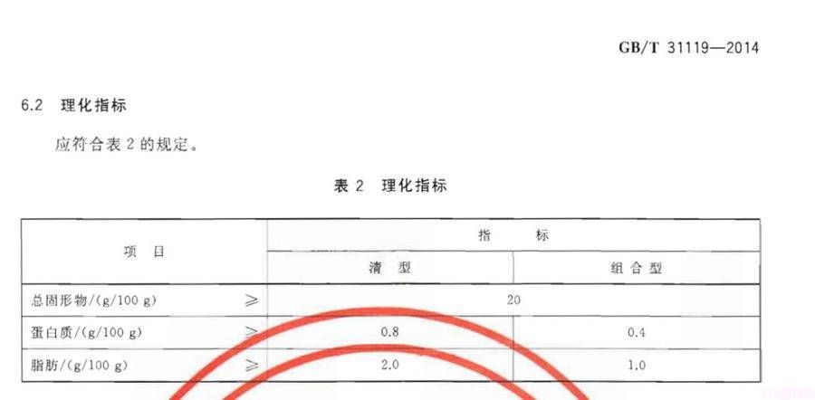夏天的第一口冰淇淋雪糕如何选(冰淇淋VS雪糕,有什么不同?)(3) 夏天的第一口冰淇淋雪糕如何选(冰淇淋VS雪糕,有什么不同?)(3)