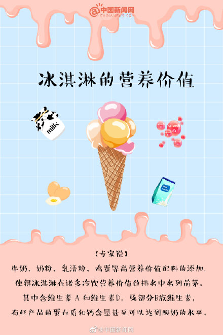 冰淇淋真的是垃圾食品吗（冰淇淋的正确打开方式）(1)