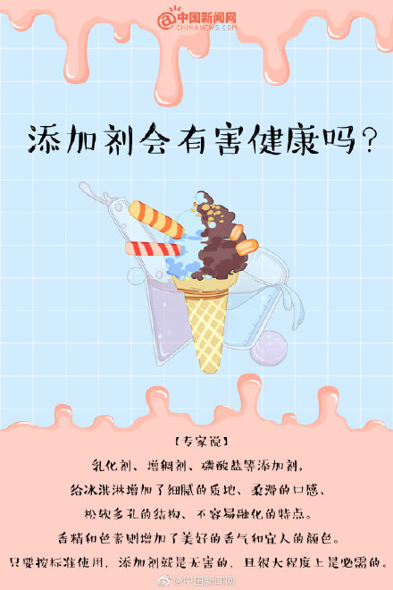冰淇淋真的是垃圾食品吗（冰淇淋的正确打开方式）(7)