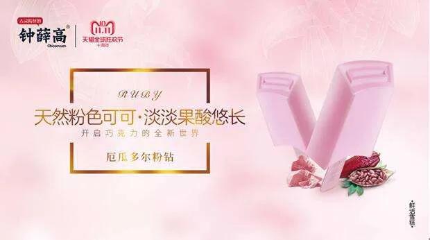 雪糕市场价格怎么查询（带你看看各种雪糕的价格）(2)