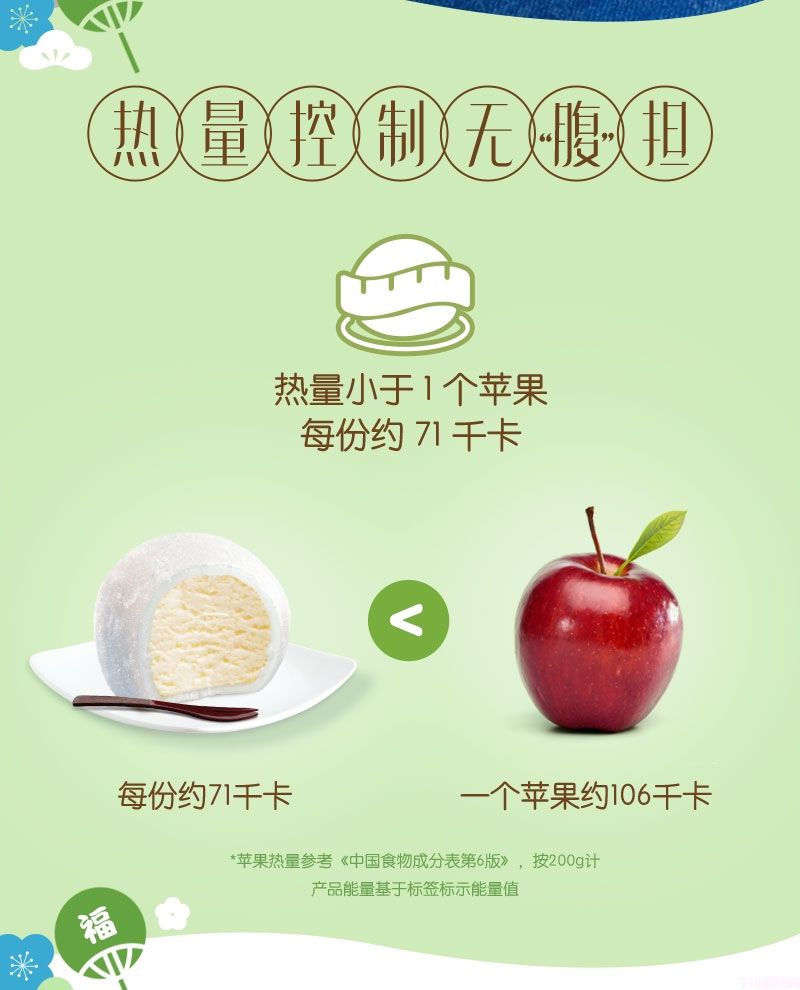 雀巢呈真糯米糍（雪糍）绿茶味冰淇淋批发 32g 40支(4)