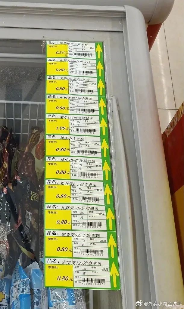 这些网红雪糕怎样才能长红(7)